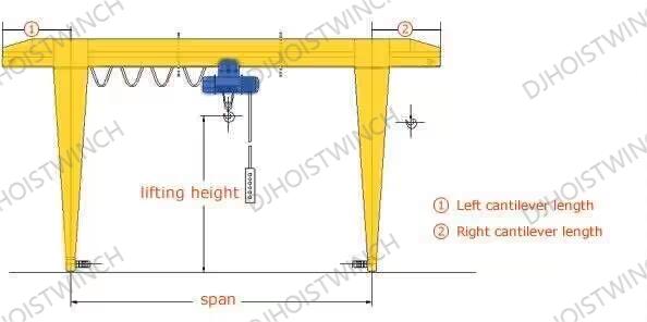 Dejun Overhead Cranes