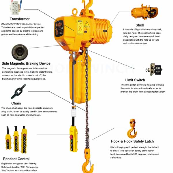 2 ton Electric Chain Hoist