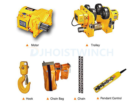 Chain Hoist Components.jpg